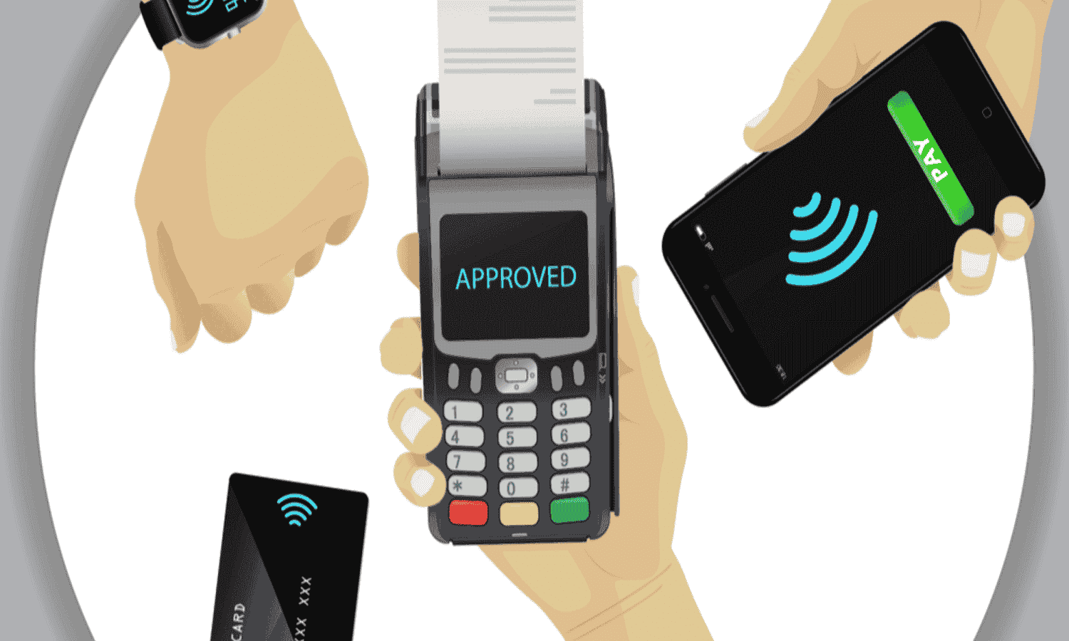 CBE doubles maximum limits for transactions on financial inclusion accounts

